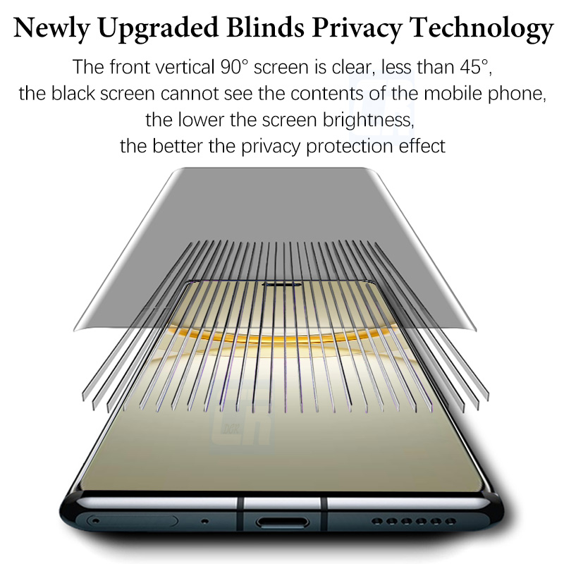 3D Anti-spy Ceramic Soft Film  - Huawei Nova 12 评论和价格